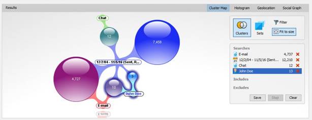 Cluster20Map20Technology